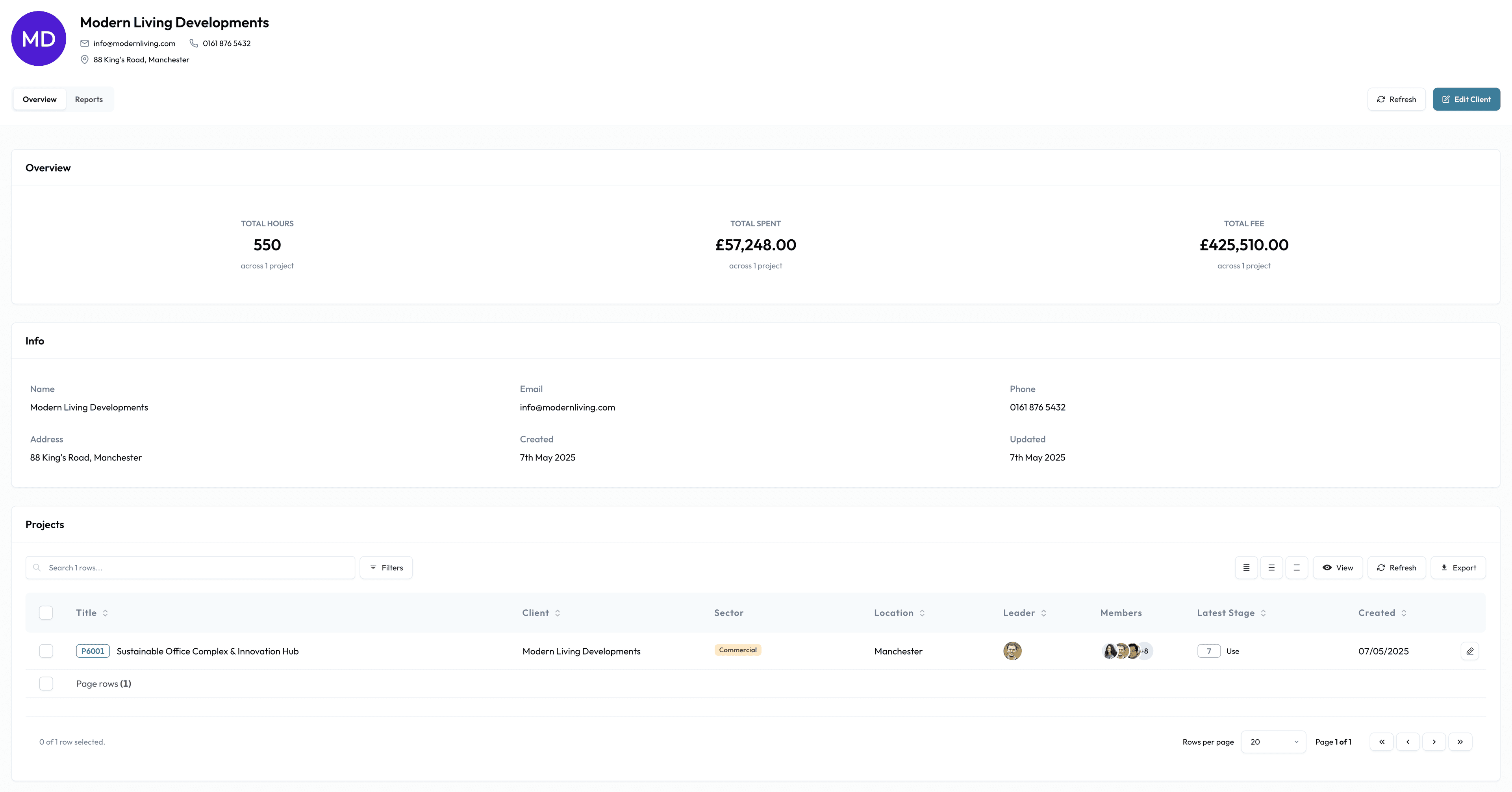 Clients & client dashboards screen