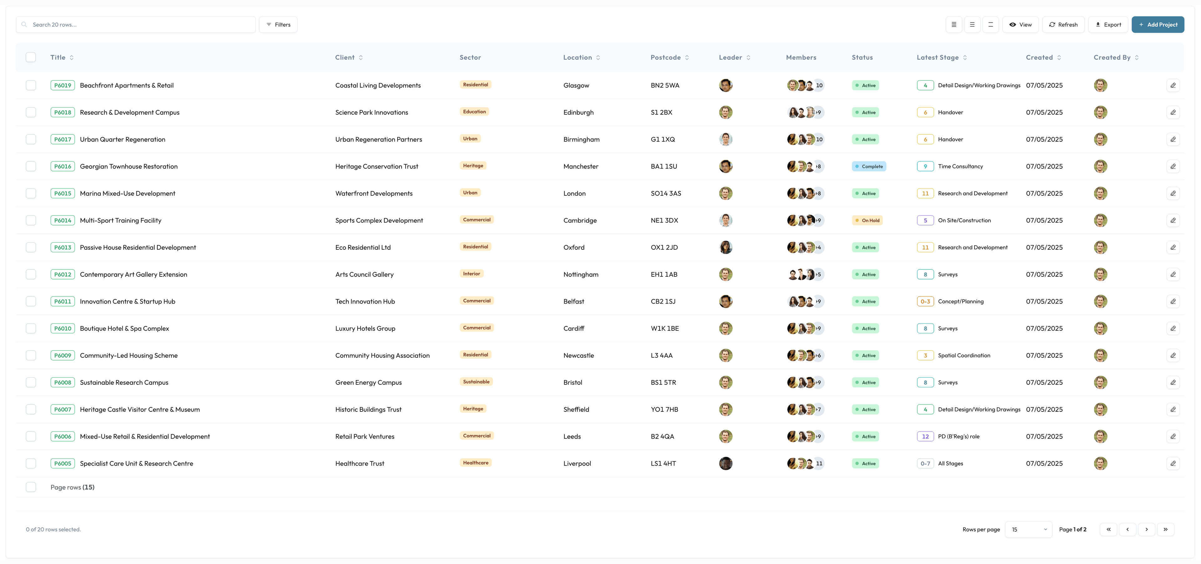Projects & project dashboards screen